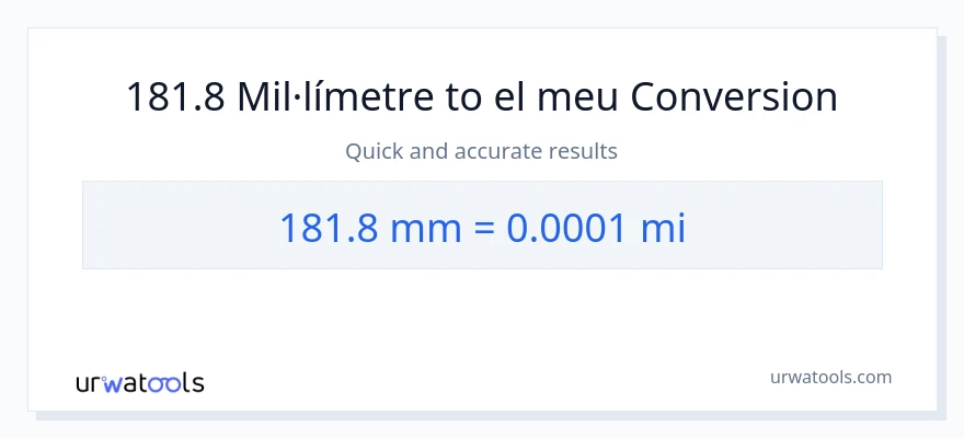 Conversió de 181.8 mil·límetres a milles