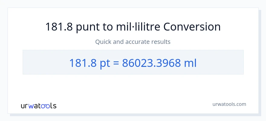 Conversió de 181.8 Pints a mil·lilitres