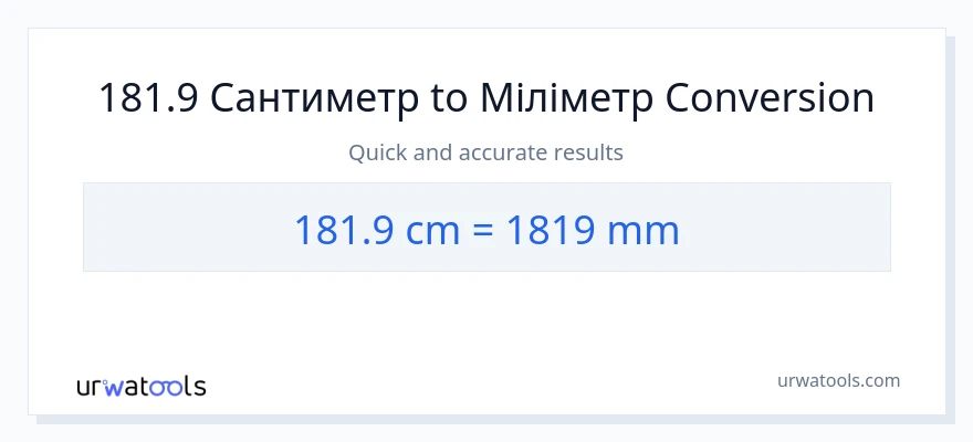 Конверсія з Сантиметри у міліметри: 181.9