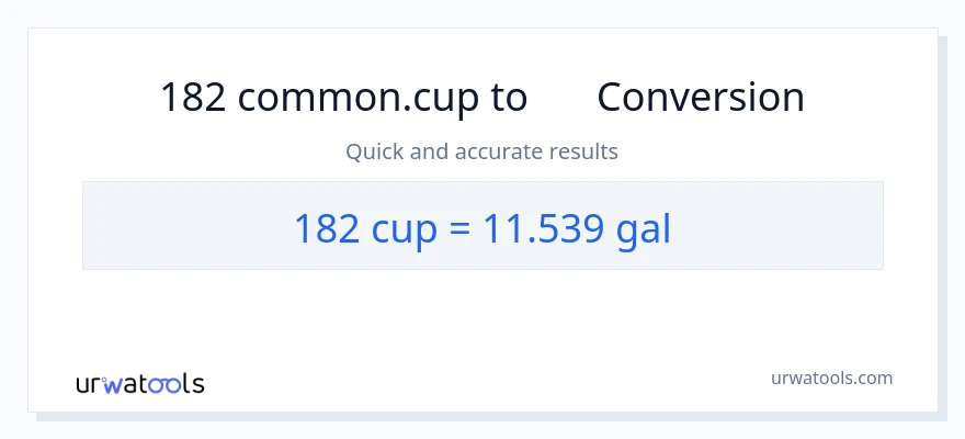 การแปลง 182 ถ้วย เป็น แกลลอน