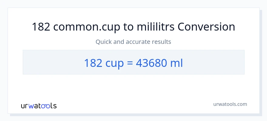 182 krūzes uz mililitri konversiju