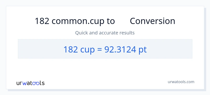 การแปลง 182 ถ้วย เป็น Pints