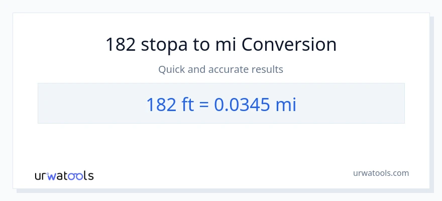 Konverzija od Stopala do milje: 182