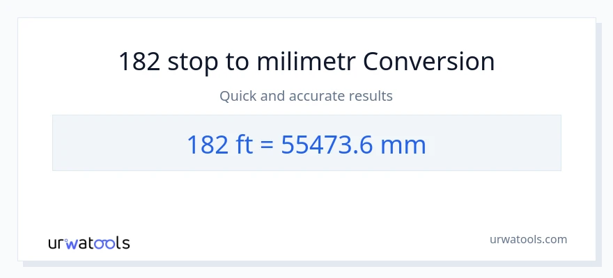 Konverze z Nohy na milimetry: 182