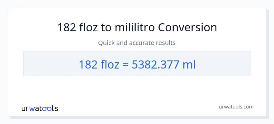 Conversión de 182 onzas líquidas a mililitros