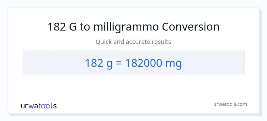 Conversione da 182 Grammi a milligrammi