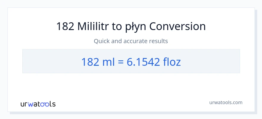 Konwersja 182 mililitry do uncje płynu
