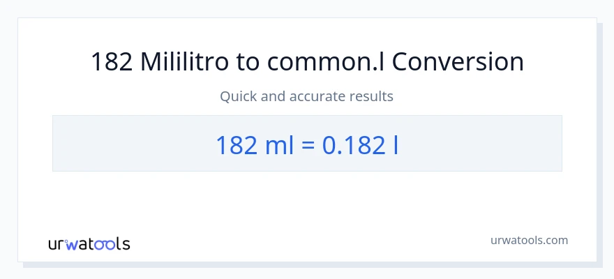 Conversão de 182 mililitros para Liters