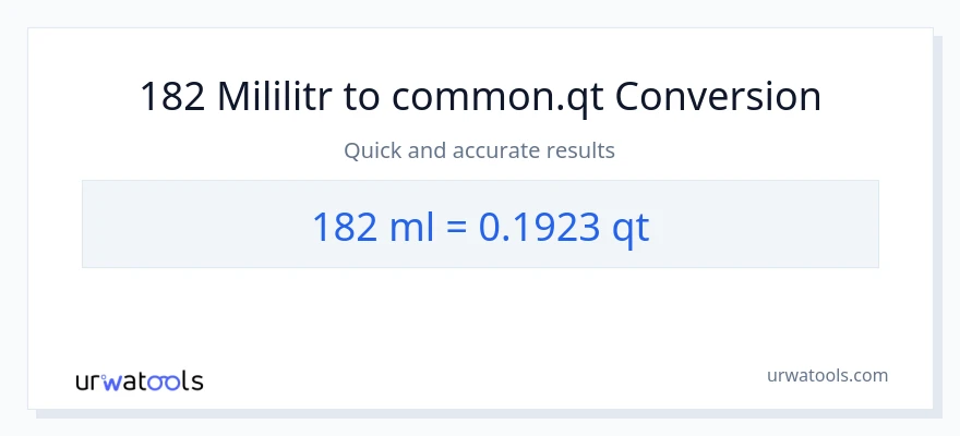Konverze z mililitrů na Quarts: 182