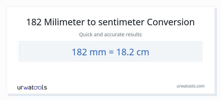 Konversi 182 milimeter ke Sentimeter