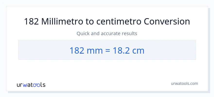 Conversione da 182 millimetri a Centimetri