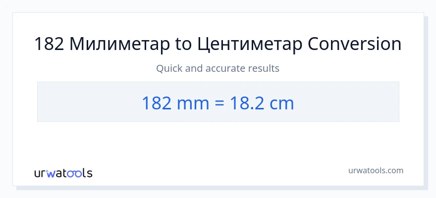 Конверзија од милиметри до Центиметри: 1}