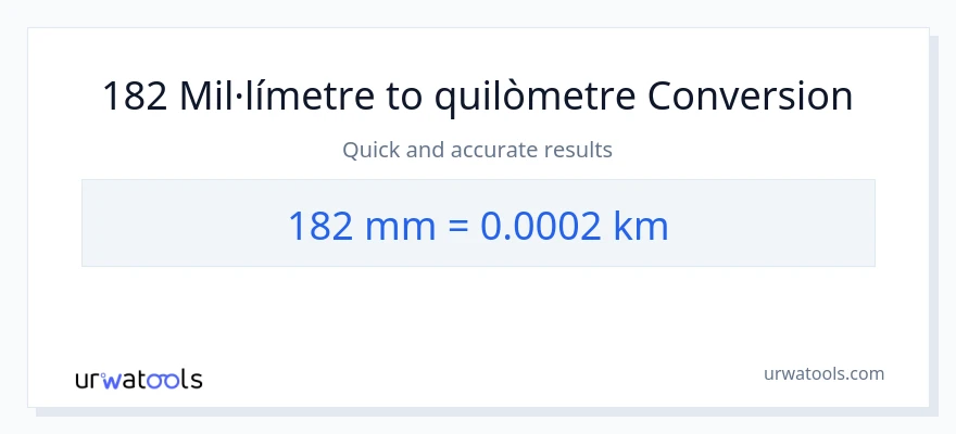 Conversió de 182 mil·límetres a Quilòmetres
