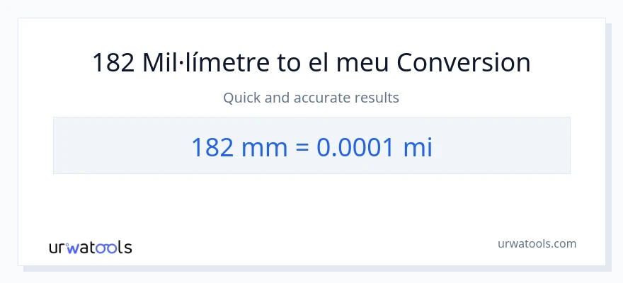 Conversió de 182 mil·límetres a milles