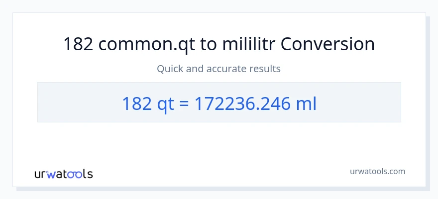 Konverze z Quarts na mililitrů: 182