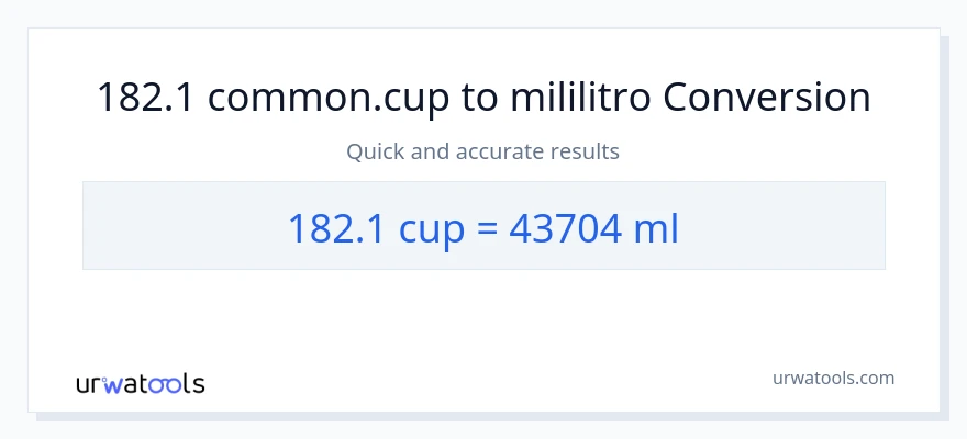 182.1 mga tasa patungong mga mililitro na conversion