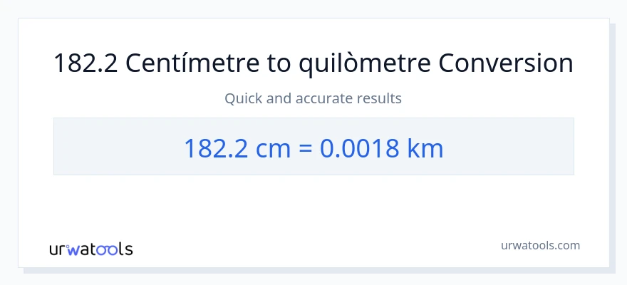 Conversió de 182.2 Centímetres a Quilòmetres