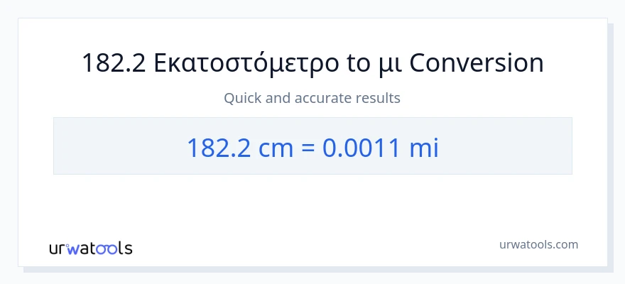 Μετατροπή 182.2 Εκατοστά σε μίλια