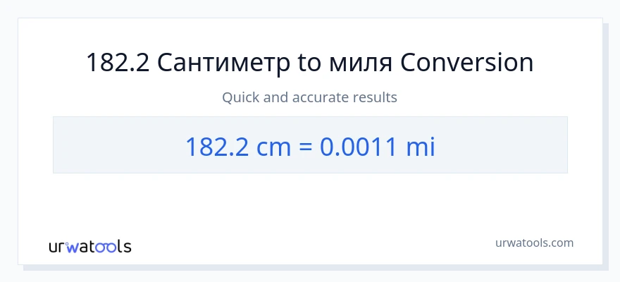 182.2 Сантиметр дан миля га конверсия