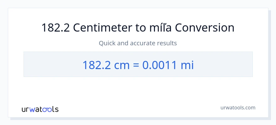 Konverzia z Centimetre na míle: 182.2