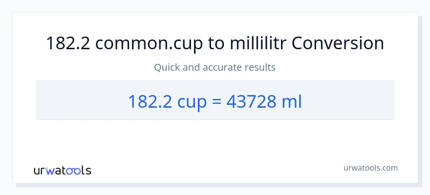 182.2 fincanlar-dən millilitr-ə çevrilmə