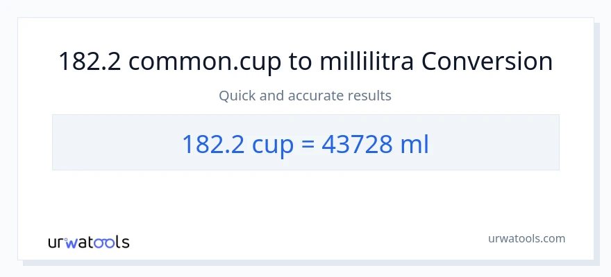 182.2 kupit - millilitraa muunnos