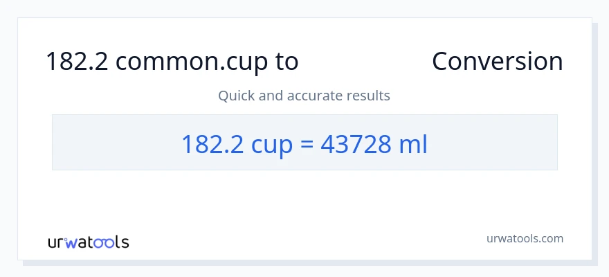 182.2 કપ થી મિલીલીટર રૂપાંતર