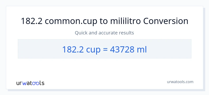 Conversão de 182.2 xícaras para mililitros