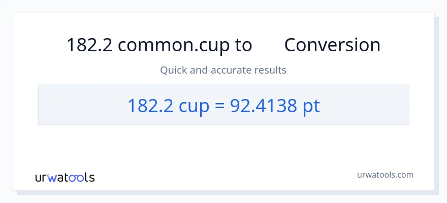 การแปลง 182.2 ถ้วย เป็น Pints