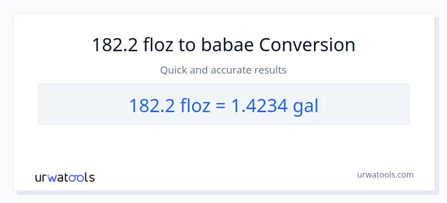 182.2 mga onsa ng likido patungong Mga galon na conversion