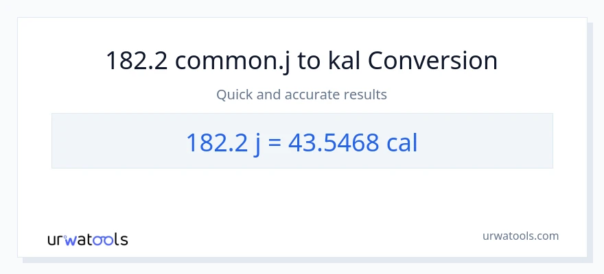 Konwersja 182.2 dżule do kalorie