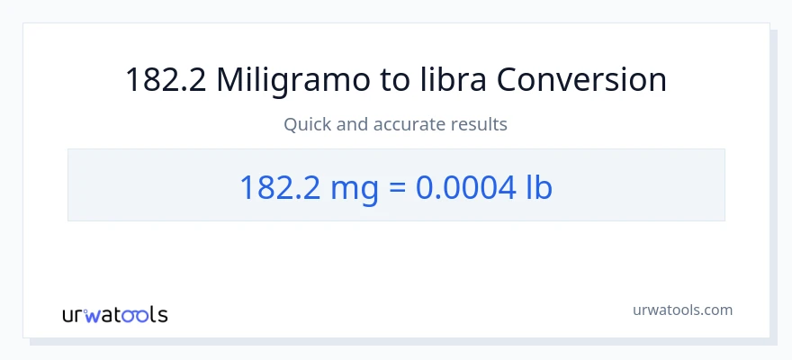 182.2 miligramo patungong Lbs na conversion