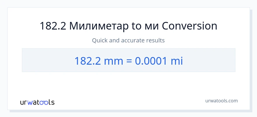 Конверзија од милиметри до миље: 1}