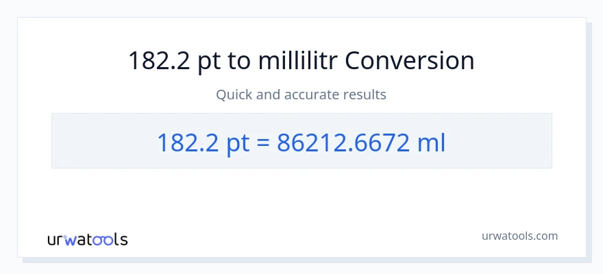 182.2 Pints-dən millilitr-ə çevrilmə