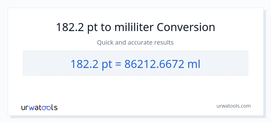 Konversi 182.2 Pints ke mililiter
