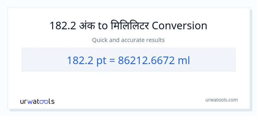 182.2 Pints बाट मिलिलिटर सम्म रूपान्तरण