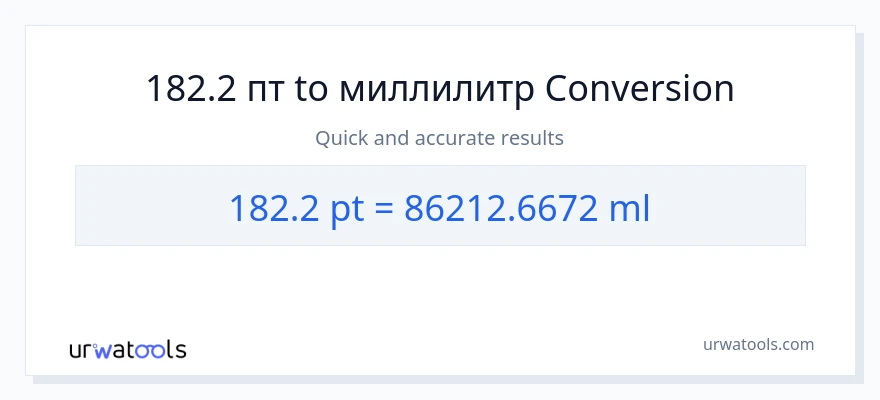 182.2 Pints в миллилитры преобразование