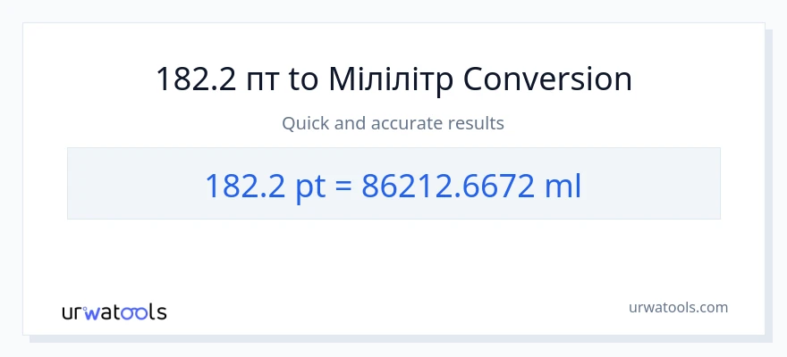 Конверсія з Pints у мілілітри: 182.2