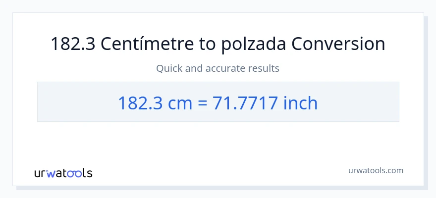 Conversió de 182.3 Centímetres a Polzades