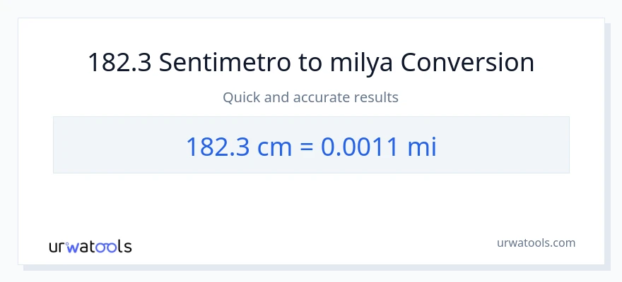 182.3 Mga Sentimetro patungong milya na conversion