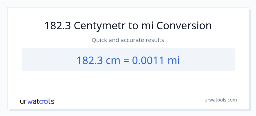 Konwersja 182.3 Centymetry do mile