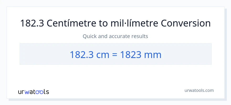 Conversió de 182.3 Centímetres a mil·límetres
