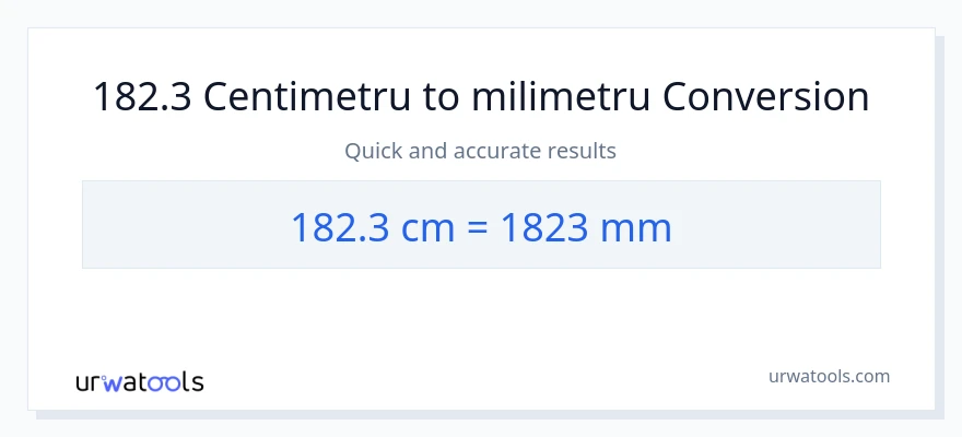 Conversie 182.3 Centimetri la milimetri