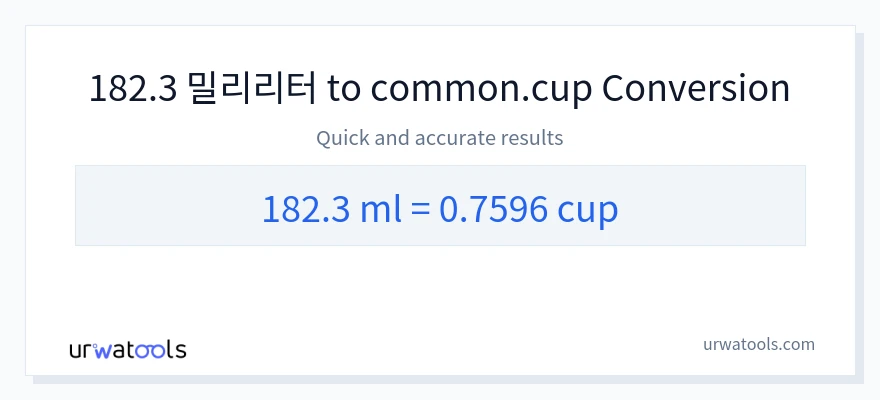 182.3 밀리리터에서 컵으로의 변환