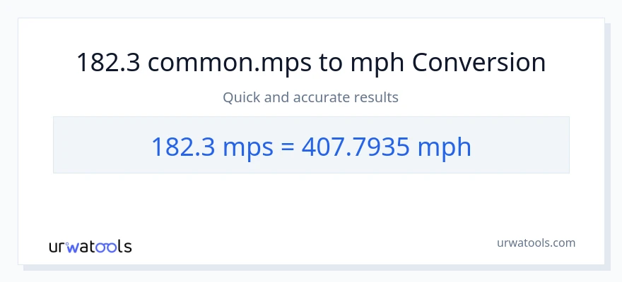 182.3 Meters Per Second patungong milya kada oras na conversion