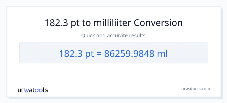 182.3 Pints konversioon milliliitrid-ks