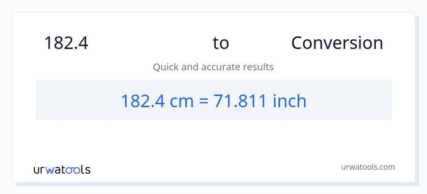 182.4 সেন্টিমিটার থেকে ইঞ্চি রূপান্তর