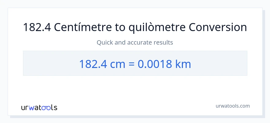 Conversió de 182.4 Centímetres a Quilòmetres