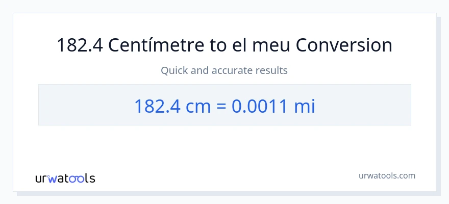 Conversió de 182.4 Centímetres a milles