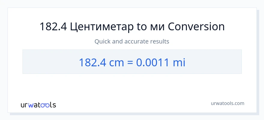 Конверзија од Центиметри до миље: 1}